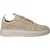 PS Poelman Sneakers Heren