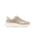Schoenen dames Geox Plummery Plus