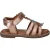 IK-KE Sandalen Meisjes