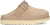 UGG Instappers
Dames Goldenstar Clog,