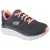 Damestrainers Skechers D’ Lux Walker Get Oasis