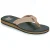 Teenslippers Reef THE GROUNDSWELL”