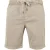 Urban Classics Heren Twill Stretch Sweat Shorts (Zand)
