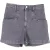 Isabel Marant Esquia High-Waisted Denim Shorts in grijze denim