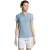 SOLS Dames/Dames People Poloshirt (Hemelsblauw)