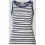 s.Oliver RED LABEL Slim fit tanktop van katoenmix