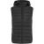 Mouwloos damesjack Urban Classics Ultra Light