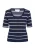 usha BLUE LABEL Trui  navy / wit