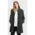 AllSaints Fincher Coat Brown