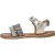 Keq – Meiden Sandalen