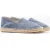 No Label X Abarca Cotton Espadrilles Navy