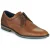 Nette schoenen Bullboxer -“