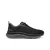Trainers Geox Spherica Actif A