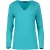 Turquoise Jersey V Hals Top