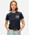 Lo-fi Outdoor T-shirt met Aansluitende Pasvorm Blauw
