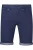 Petrol Industries Korte jeans blauw, Effen