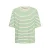 Dames-T-shirt KAFFE Awinny