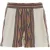 Devotion Twins Ati Shorts Jacquard Pink Green