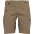 Odlo Shorts wedgemount