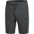 Jako Short premium basics 8529-21