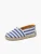 Pisamonas Sneakers  blauw