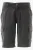 No excess short
