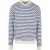 Gestreept sweatshirt met ronde hals Urban Classics