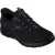 Slip-ins: Summits – Hoogwaardige schoenen