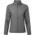 Premier Dames/Dames Windchecker Gerecycled Printable Soft Shell Jacket (Donkergrijs)