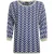 Poools Trui 413120 blue
