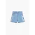 Damesshort Desigual Wakanda