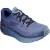 Skechers Performance Max Cushioning Premier 2.0 Vivid 2.0 Heren Sneakers Van Polyester In Marineblauw