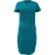 Michael Kors mini-jurk van stretchstof met ruches en strepen in turquoise viscose