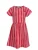 Looxs Revolution Jurk  rosa / rood