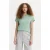 Levi’s Perfect Tee Pastel Blue Cotton