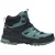 Regatta Dames/Dames Regen Wandelschoenen (Sparrogroen/Kanariegeel)