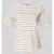 Smith and Soul regular fit T-shirt met stitching