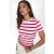 Gestreepte Ronde Hals Basis T-Shirt