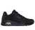 Skechers Uno Shiny Scale Sneakers zwart