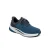 Baskets Orthofeet Tilos