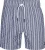 Petrol Zwemshort Blauw heren