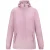 Regatta – Dames Pk It Jkt III Waterdichte Jas met Capuchon (Lila poeder)