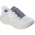 Skechers Skech Cloud Plush Horizon Polyester Dames Wit/Multi Sneakers