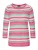 Goldner Trui  jade groen / pink
