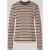 JJXX Boxy fit longsleeve model ‘SOPHIA’