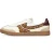 HABOOB POLARO Dames Sneakers