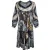 Mucho Gusto Dress Perpignan