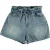 AllSaints Palmer Paperbag Shor Mid Indigo Blue