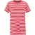 Regatta Dames/Dames Bayletta Gestreept T-shirt (Hoog risico Rood/Wit)