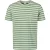 No Excess Heren shirt 27350304 058 mint
